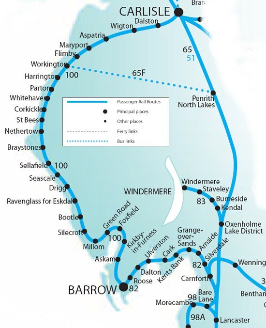 Getting To And From Walking Places